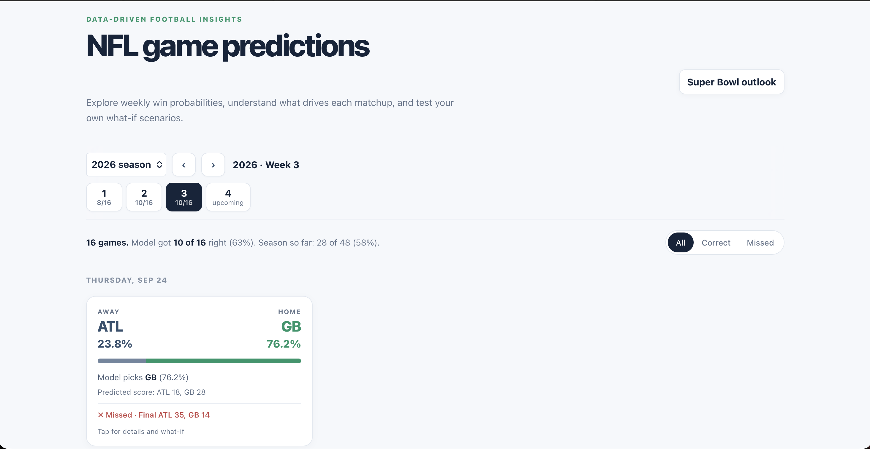 NFL prediction model weekly picks