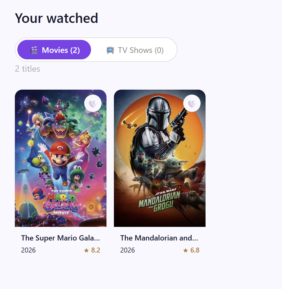 Watched